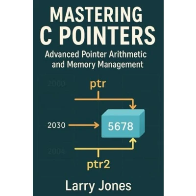 Afbeelding van Mastering C Pointers: Advanced Pointer Arithmetic and Memory Management
