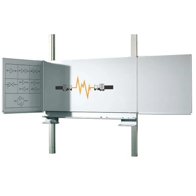 Afbeelding van 5 vlaksbord groen krijt schoolbord op kolommen 120x200 cm