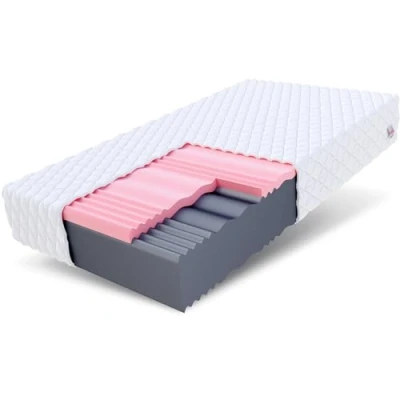 Afbeelding van FDM SELECT MAX DOUBLE matras 100x200 cm koudschuim Hoogte 24 Hardheidsgraad H3 en H4 Viscoschuim Oeko Tex Geschikt voor mensen met een allergie Jersey hoes Wasbaar.