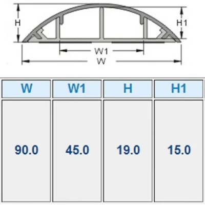 Afbeelding van ACT CT4001 Vloergoot PVC 90 mm Grijs
