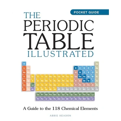 Afbeelding van Mini Encyclopedia The Periodic Table Illustrated