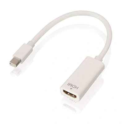 Afbeelding van Lindy Mini DisplayPort/HDMI