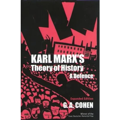 Afbeelding van Karl Marx&#039;s Theory of History