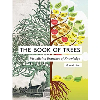Afbeelding van The Book of Trees: Visualizing Branches Knowledge
