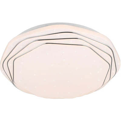 Afbeelding van Trio Led plafondlamp Dizzy met afstandsbediening R67741100