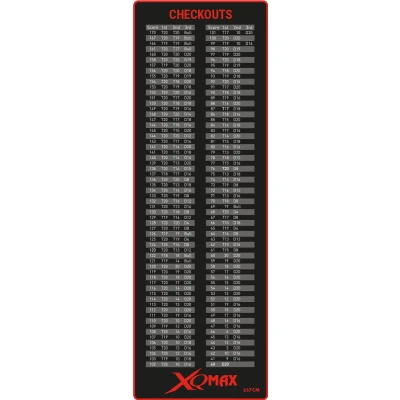 Afbeelding van XQ Max Carpet Check Out Dartmat Black Red 237x80