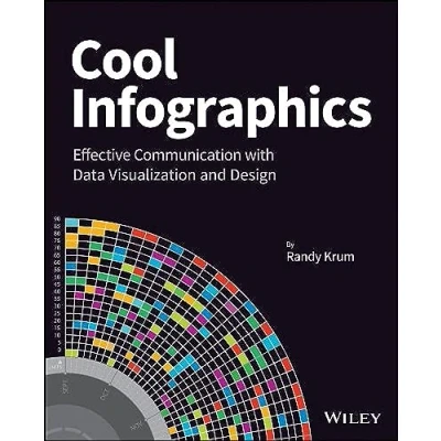 Afbeelding van Cool Infographics: Effective Communication with Data Visualization and Design