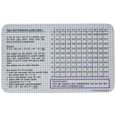 Afbeelding van Infinite by GEDA LABELS groot 1x1 plank, melamine, meerkleurig, 23 x 14 0,5 cm