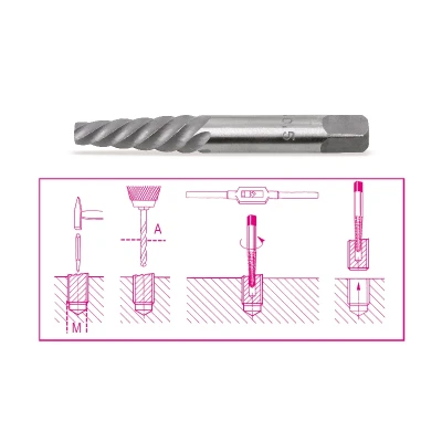 Afbeelding van Beta Tapeinduithalers vervaardigd uit gehard en geslepen staal 1430/1 014300006