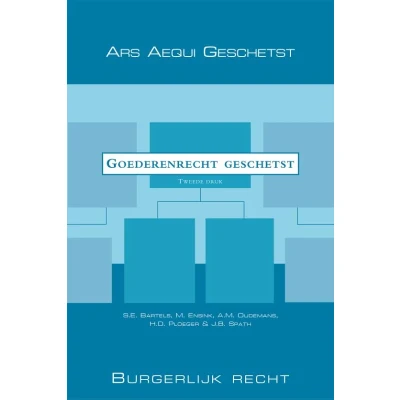 Afbeelding van Goederenrecht geschetst