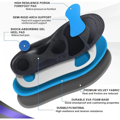 Afbeelding van Arch Support Inlegzolen voor Vrouwen Mannen Plantaire fasciitis Orthopedische Werk Boot Gel Metatarsalgie Inserts Pijn Verlichting Hielspoor Platte voeten