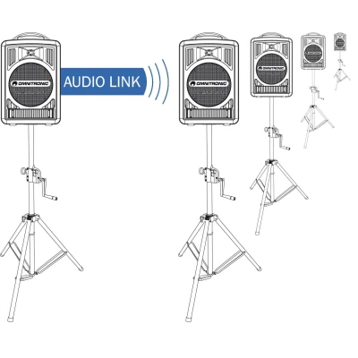 Afbeelding van Omnitronic ALT 105 Audio Link Module WAMS 05