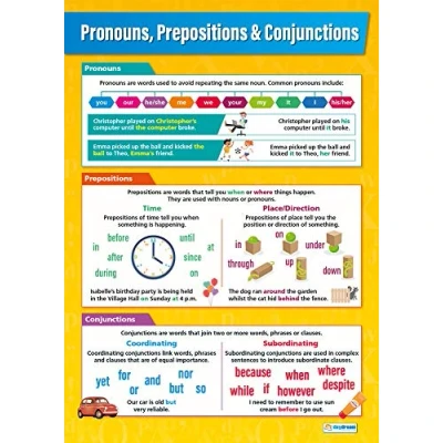 Afbeelding van Daydream Education Pronouns preposities &amp; conjunctions Engelse poster gelamineerd hoogglanspapier met de afmetingen 850 mm x 594 (A1) educatieborden