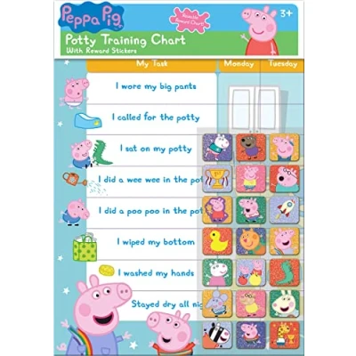 Afbeelding van Paper Projects 01.70.30.022 Peppa Pig beloningstabel voor potje en toilettraining 56 sprankelende stickers, roze