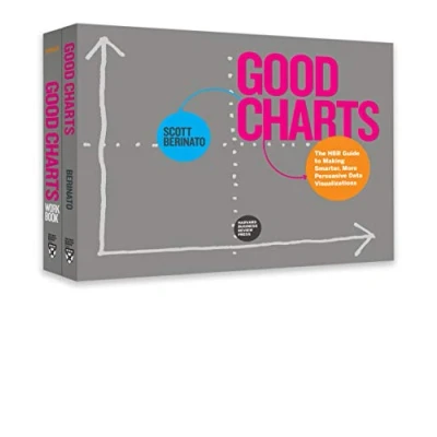 Afbeelding van The Harvard Business Review Good Charts Collection: Tips, Tools, and Exercises for Creating Powerful Data Visualizations