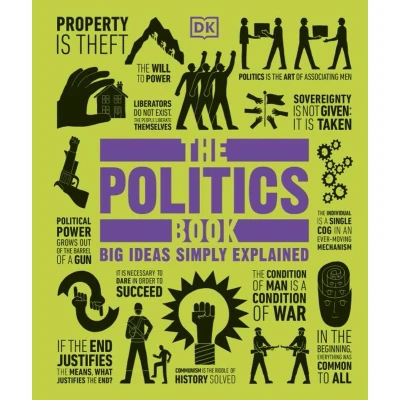Afbeelding van The Politics Book: Big Ideas Simply Explained