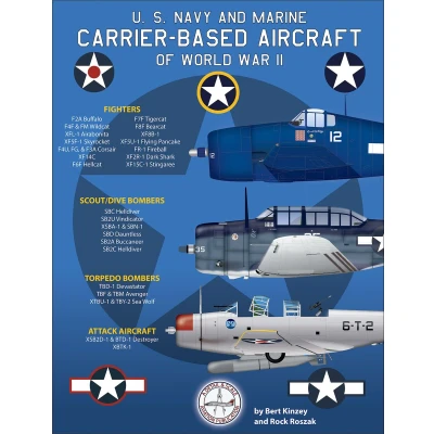 Afbeelding van U. S. Navy and Marine Carrier Based Aircraft of World War II