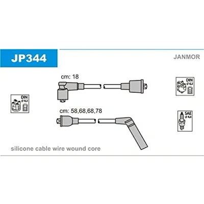 Afbeelding van Bougiekabelset JANMOR JP344