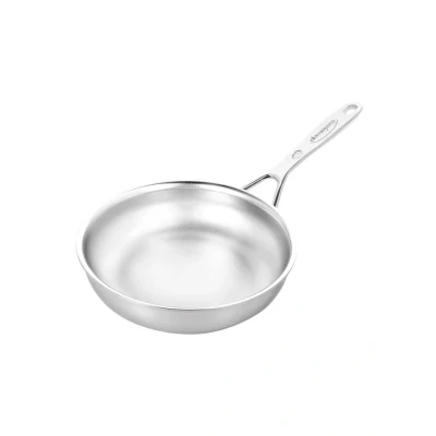 Afbeelding van Demeyere Silverline 7 Koekenpan 20 cm