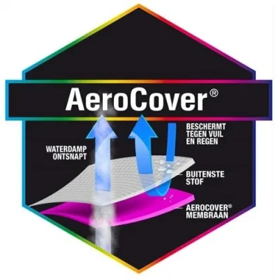 Afbeelding van Parasolhoes AeroCover Anthracite Zweefparasol (H250 x 85 cm)