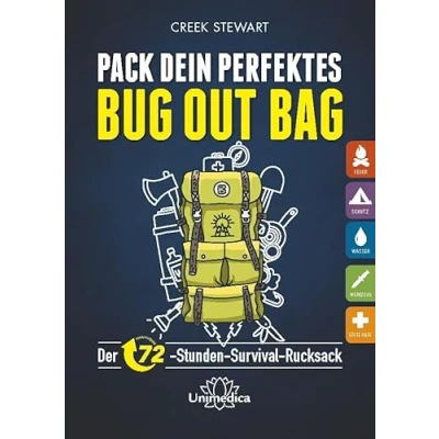 Afbeelding van Pack dein perfektes Bug out Bag