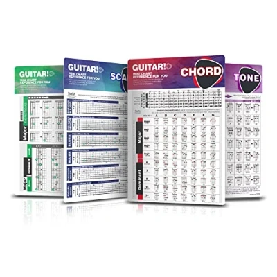 Afbeelding van Gitaar Cheatsheets Bundel Akkoorden Weegschalen Triads Guitar Tuning, Pocket Chord Chart Gelamineerd voor Beginners, Gitaristen en Leraren