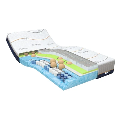 Afbeelding van M Line Matras Cool Motion 8 90x200
