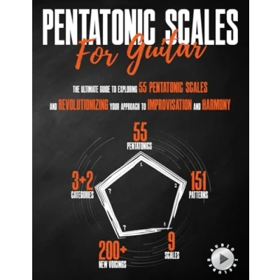 Afbeelding van Pentatonic Scales For Guitar: The Ultimate Guide To Exploring 55 And Revolutionizing Your Approach Improvisation Harmony