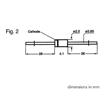 Afbeelding van Diode HQ Products