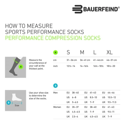Afbeelding van Bauerfeind Run Performance, Compression Socks, men, zwart, 38 40, S 1 Paar