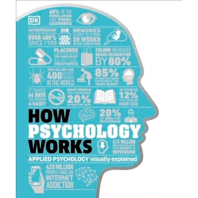 Afbeelding van How Psychology Works: The Facts Visually Explained (How Things Work)