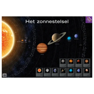 Afbeelding van Deltas Educatieve poster Het Zonnestelsel