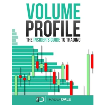 Afbeelding van VOLUME PROFILE: The insider&#039;s guide to trading