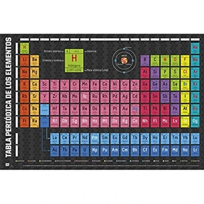 Afbeelding van Poster Periodic Table of Elements 91,5x61cm