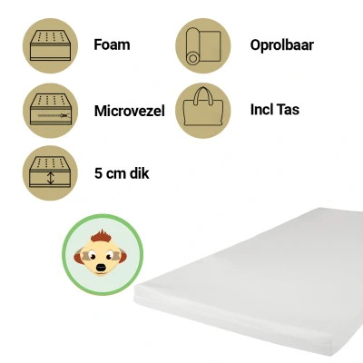 Afbeelding van ZZZOO Stokstaartje reismatras gerold 60/120/5