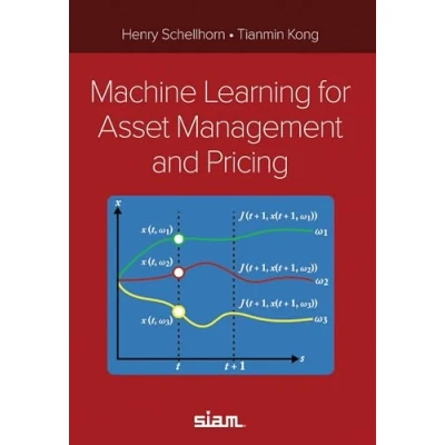 Afbeelding van Machine Learning for Asset Management and Pricing