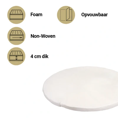 Afbeelding van ABZ Matrassen Matras Box Rond Comfort 95cm
