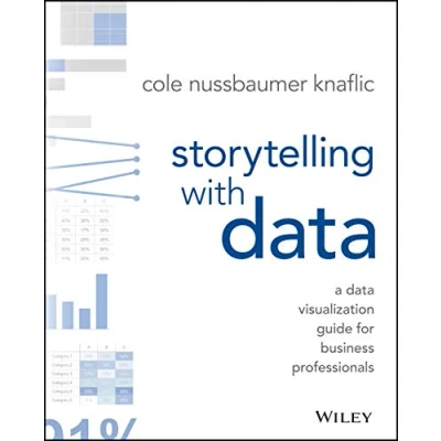 Afbeelding van Storytelling with Data: A Data Visualization Guide for Business Professionals