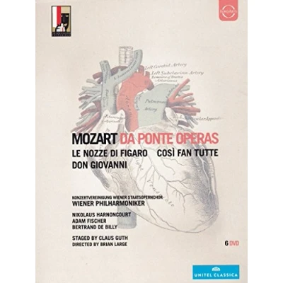Afbeelding van Wiener Philharmoniker Mozart: Da Ponte Operas