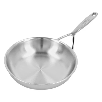 Afbeelding van Demeyere Multiline koekenpan 20 cm