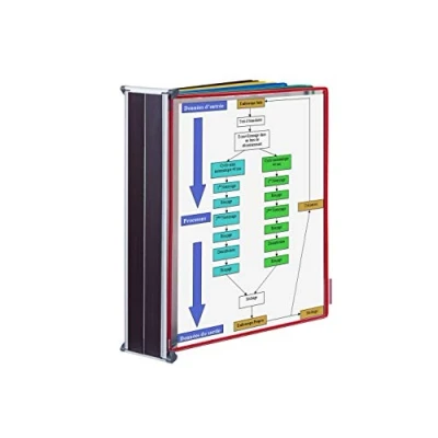 Afbeelding van tarifold tdisplay wandelement magnetisch gemaakt