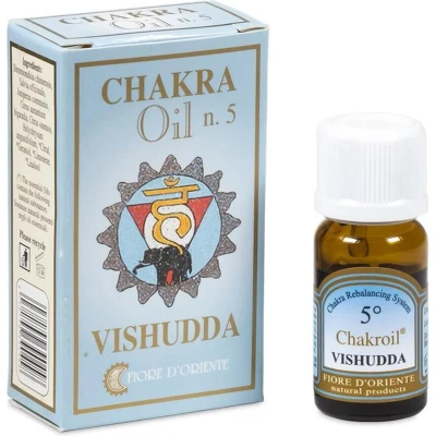 Afbeelding van Essentiële Olie 5e Chakra Vishudda