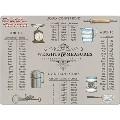 Afbeelding van Creative Tops Postcard werkbladbescherming/pastaboard, 40 x 30 cm (16 12 inch), overige