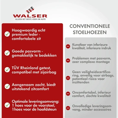 Afbeelding van Autostoelhoes Billy van echt leer grijs ZIPP IT
