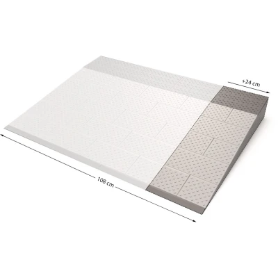 Afbeelding van Secucare modulaire drempelhulp verbredingsset