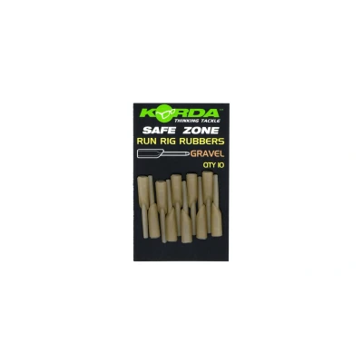 Afbeelding van Run Rig Rubber Korda