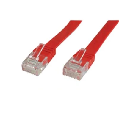 Afbeelding van MicroConnect V UTP601R FLAT Ethernet kabel, wit