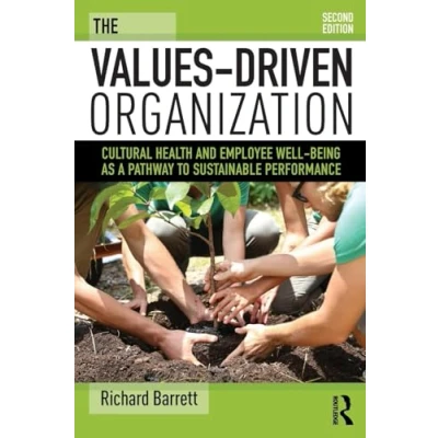 Afbeelding van The Values Driven Organization: Cultural Health and Employee Well Being as a Pathway to Sustainable Performance