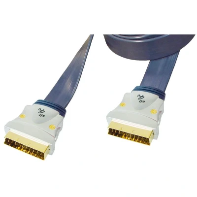 Afbeelding van Premium 21 pins Scart kabel plat 10 meter