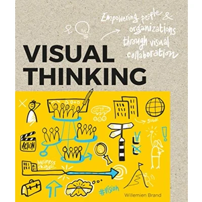 Afbeelding van visual thinking: empowering people &amp; organizations through collaboration